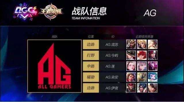 任何一次闪 任何一次闪