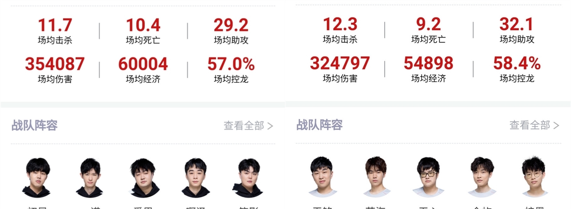 把球队推进